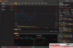 智能炒股,AI赋能下的投资革命与未来趋势