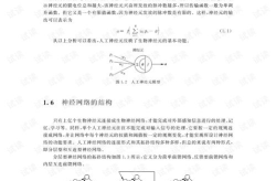 神经网络模型及其matlab仿真程序设计,模型构建与仿真实践