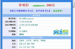 测名网,揭秘姓名与命运的秘密