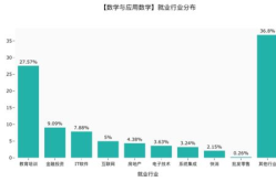 肇庆四大花园房价走势分析,稳健上升，潜力无限
